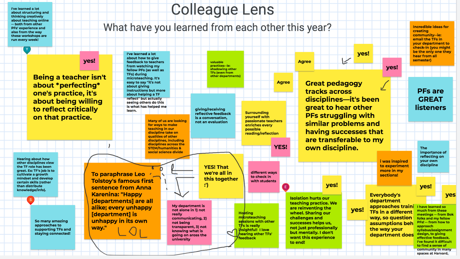 A Google Jamboard covered in virtual sticky notes with answers to the question 