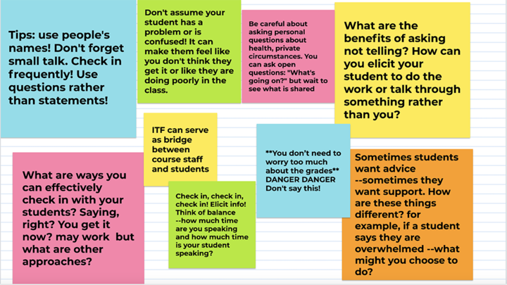 A Jamboard of colorful digital sticky notes with discussion notes on running office hours, from Classroom Communication Skills Seminar