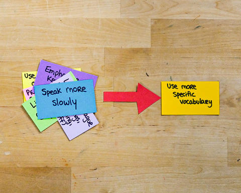 Cards on a table top reading "start more slowly" then an arrow pointing to "use more specific vocabulary"